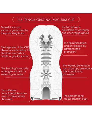 Masturbador Tenga U.S. Original Vacuum Cup